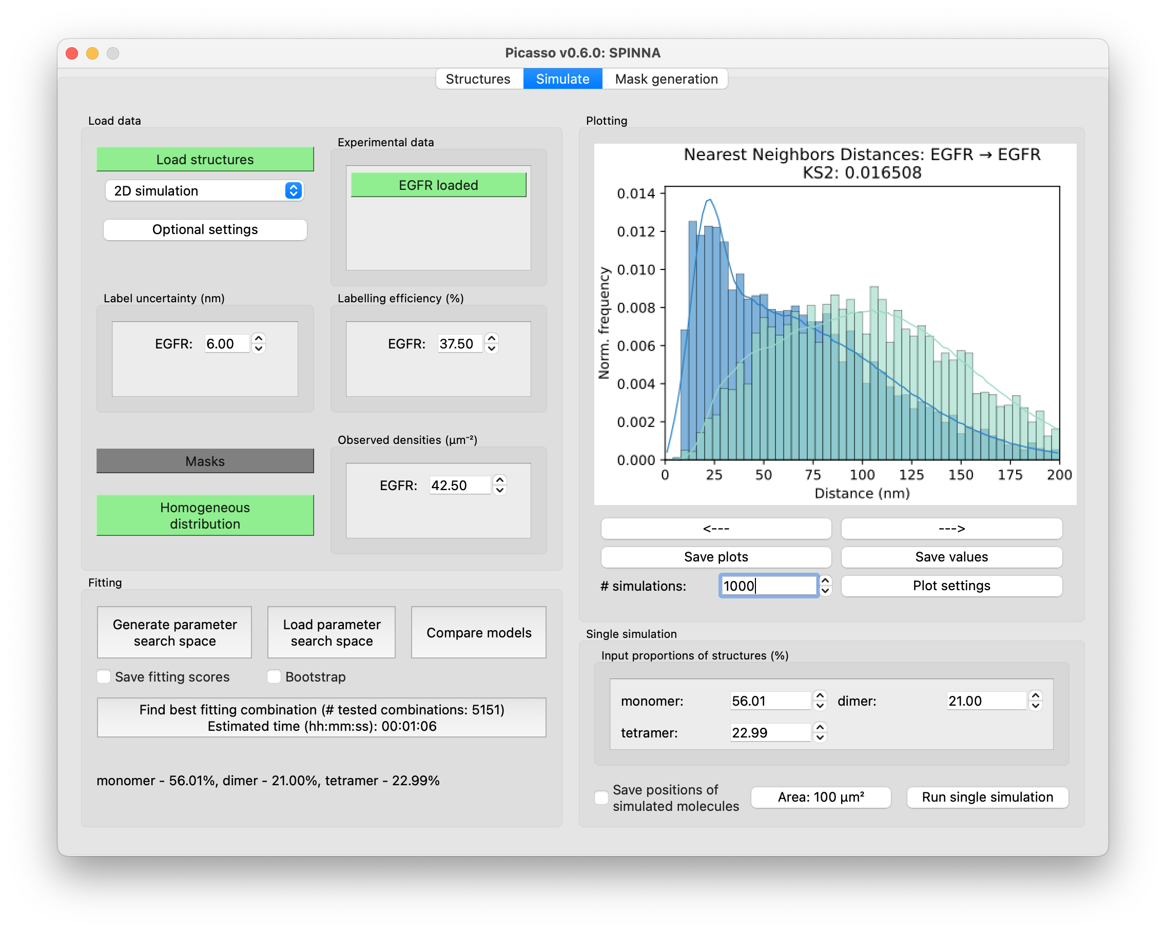simulate_tab_after_fit